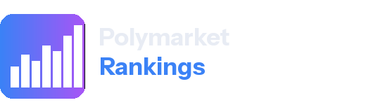 Polymarket Rankings